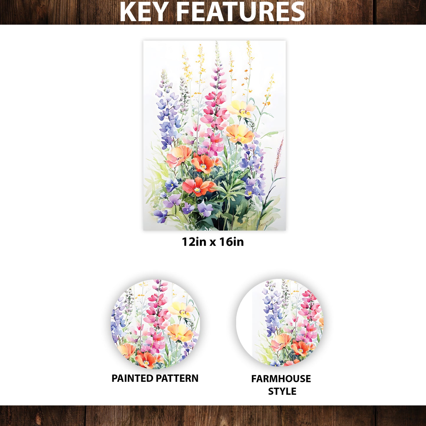 Alaskan Summer Wildflower Watercolor Art | Fireweed, Lupine, Arctic Poppy & Mountain Avens | Nature-Inspired Canvas Wall Decor | 12x16in