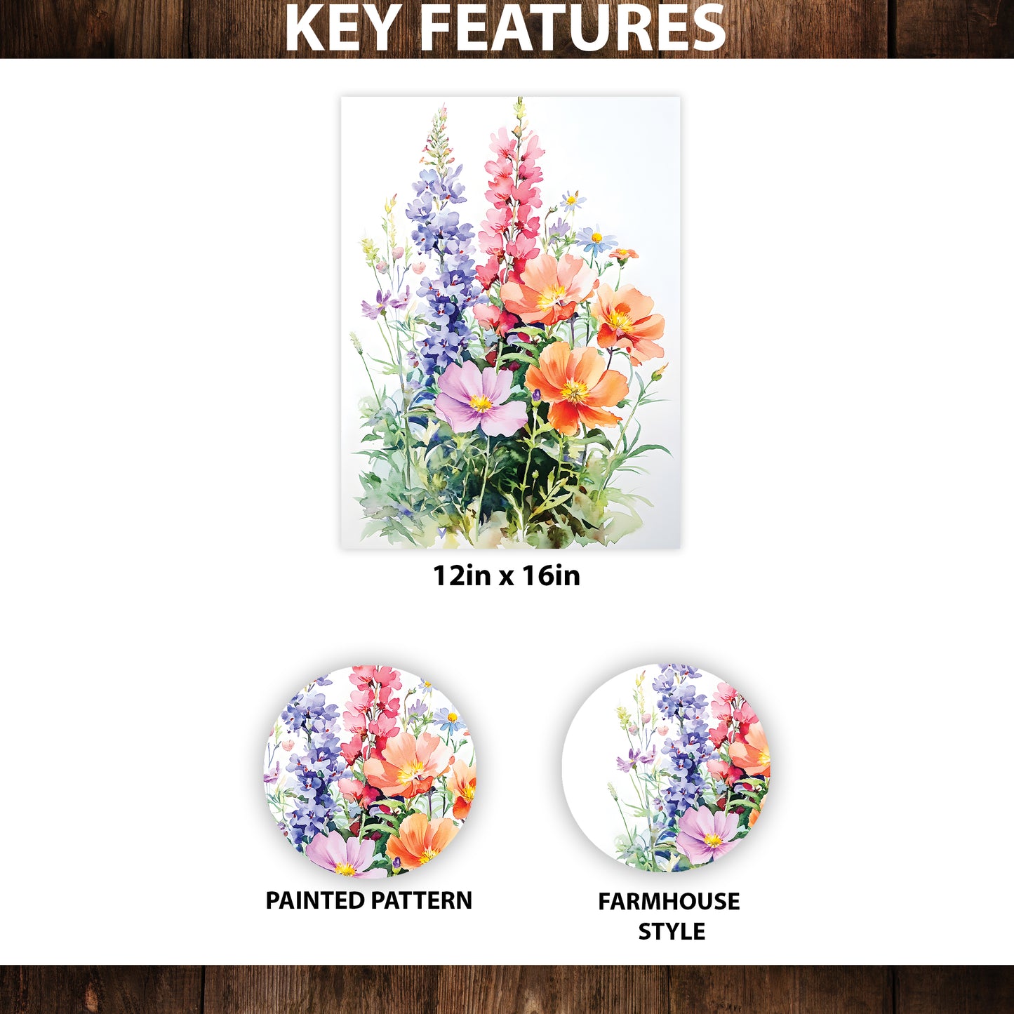 Alaskan Summer Wildflower Watercolor Art | Fireweed, Lupine, Arctic Poppy & Mountain Avens | Nature-Inspired Canvas Wall Decor | 12x16in