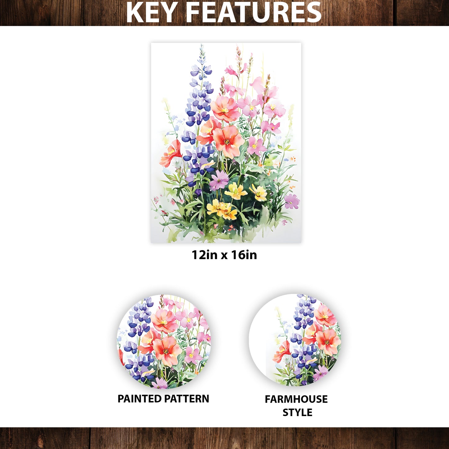 Alaskan Summer Wildflower Watercolor Art | Fireweed, Lupine, Arctic Poppy & Mountain Avens | Nature-Inspired Canvas Wall Decor | 12x16in
