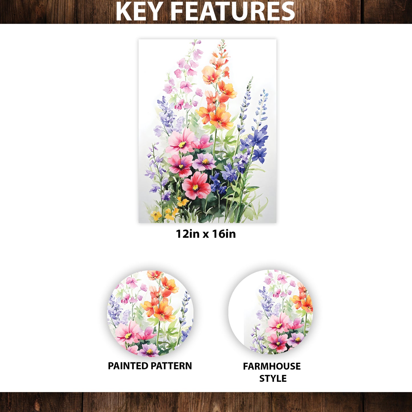 Alaskan Summer Wildflower Watercolor Art | Fireweed, Lupine, Arctic Poppy & Mountain Avens | Nature-Inspired Canvas Wall Decor | 12x16in