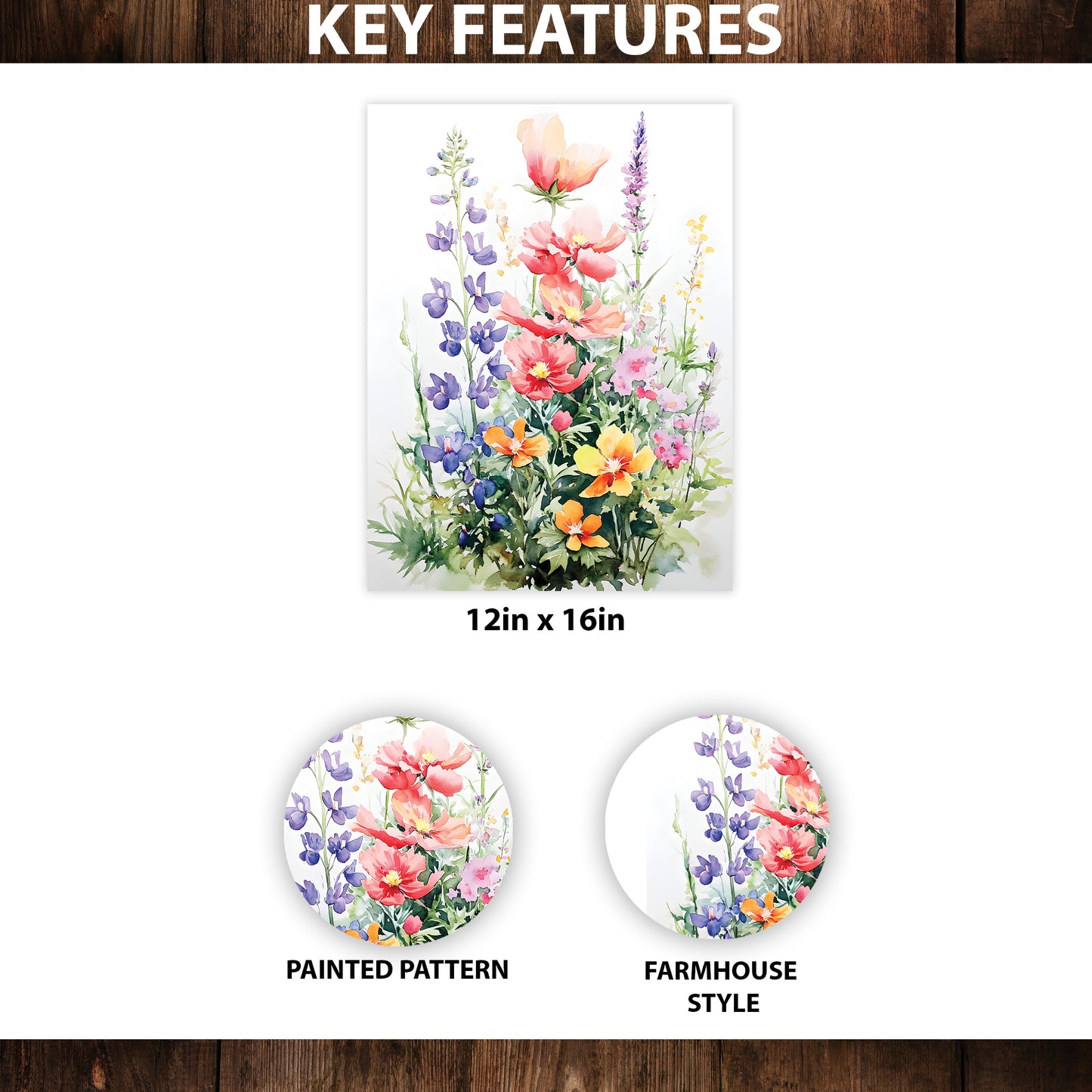 Alaskan Summer Wildflower Watercolor Art | Fireweed, Lupine, Arctic Poppy & Mountain Avens | Nature-Inspired Canvas Wall Decor | 12x16in