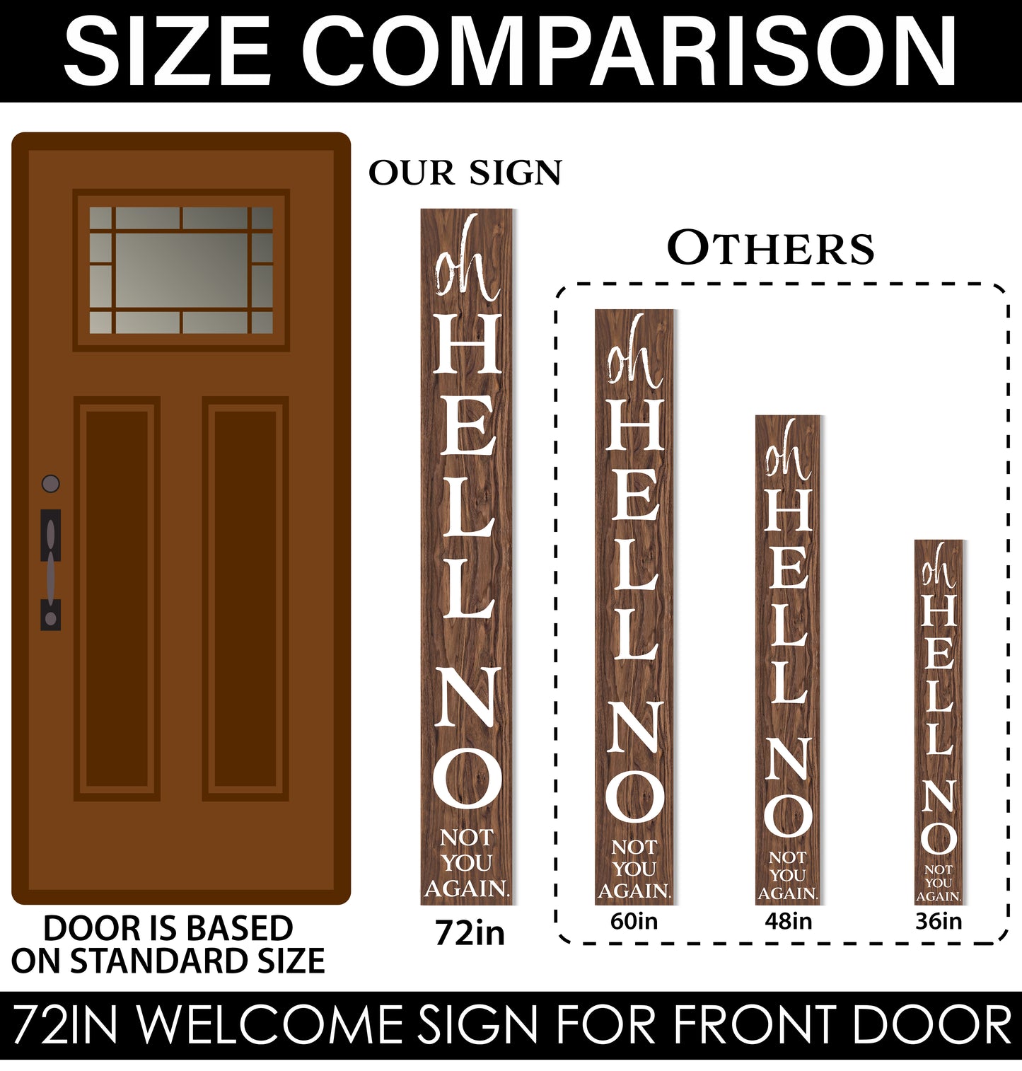 72in "Oh Hell No, Not You Again" Wooden Porch Sign | Humorous Door Sign | Lighthearted Entryway Decor | Brown