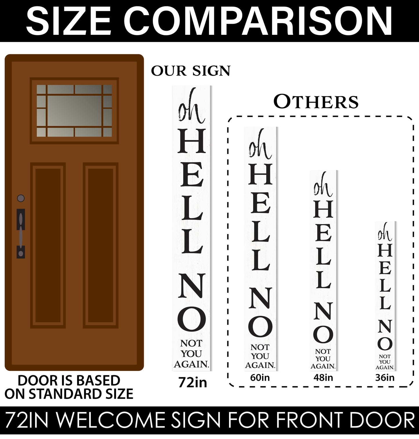 72in "Oh Hell No, Not You Again" Humor Porch Sign, Fun Door Sign, Lighthearted Entryway Decoration
