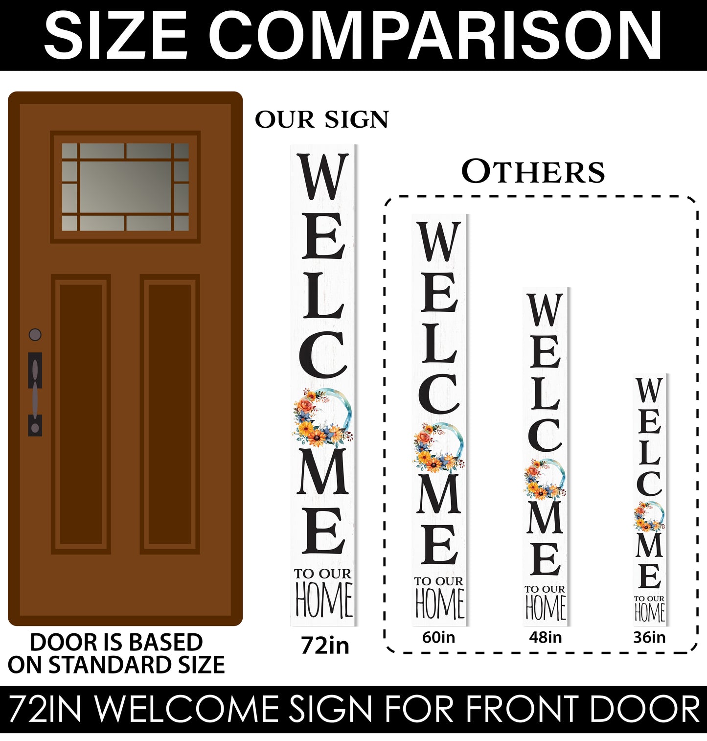 72In Welcome To Our Home With Watercolor Color Wreath Foldable White Welcome Sign For Front Door Porch Decor