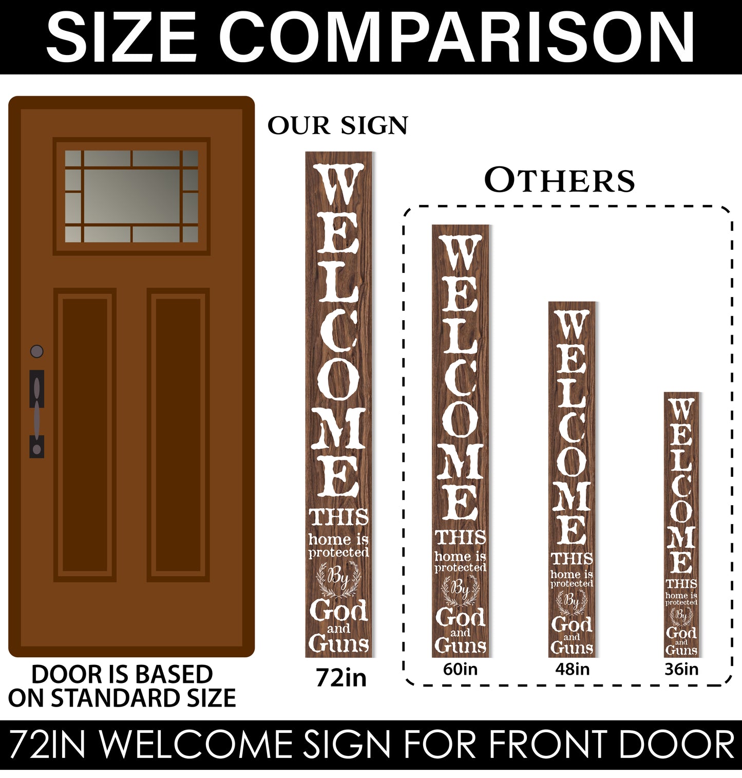 72in 'This Home is Protected by God and Guns' | Foldable Wooden Front Door & Porch Sign | Bold Home Security Statement | Brown