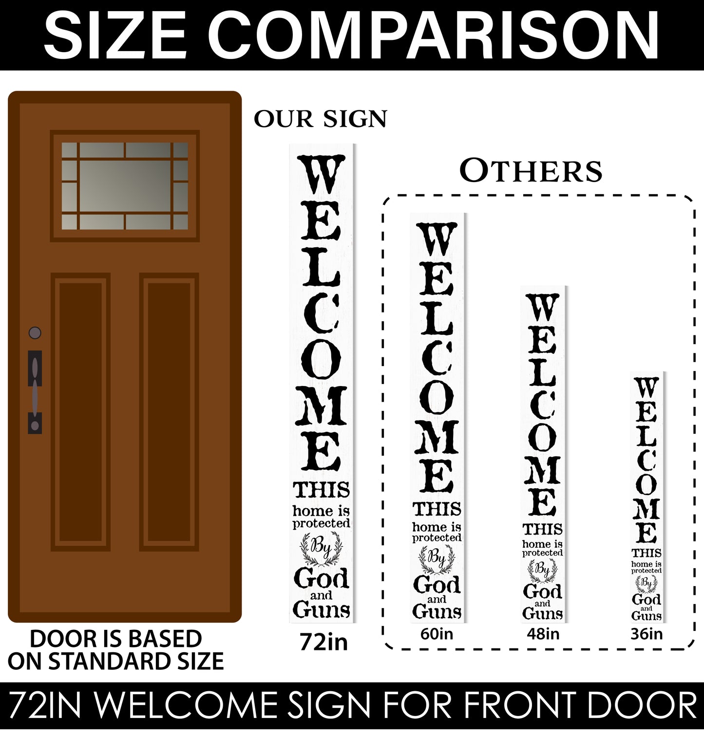 72in 'This Home is Protected by God and Guns' | Foldable Wooden Front Door & Porch Sign | Bold Home Security Statement | White