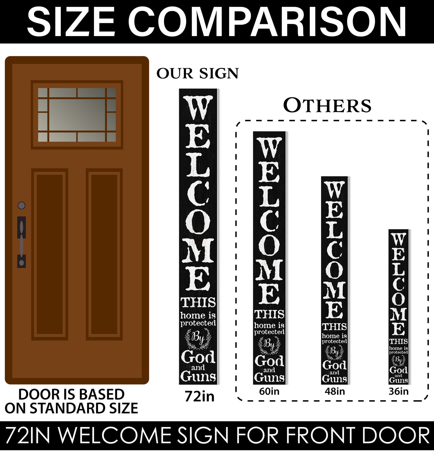 72in 'This Home is Protected by God and Guns' | Foldable Wooden Front Door & Porch Sign | Bold Home Security Statement | Black